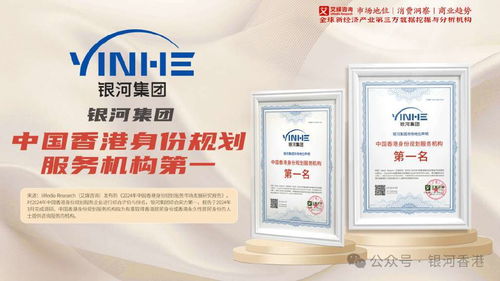 香港優才計劃全解析 通過率、申請條件、審批時間及重慶中介信息